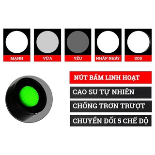 Đèn Pin Siêu Sáng Thế Hệ Mới XML-T6