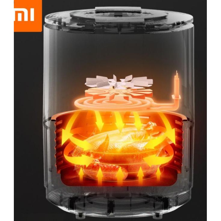 Nồi chiên không dầu 3.5L XIAOMI YOUBAN 5106TS Oil-Free Large-Capacity Air Fryer