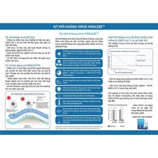 Bình xịt kháng virus Viraleze