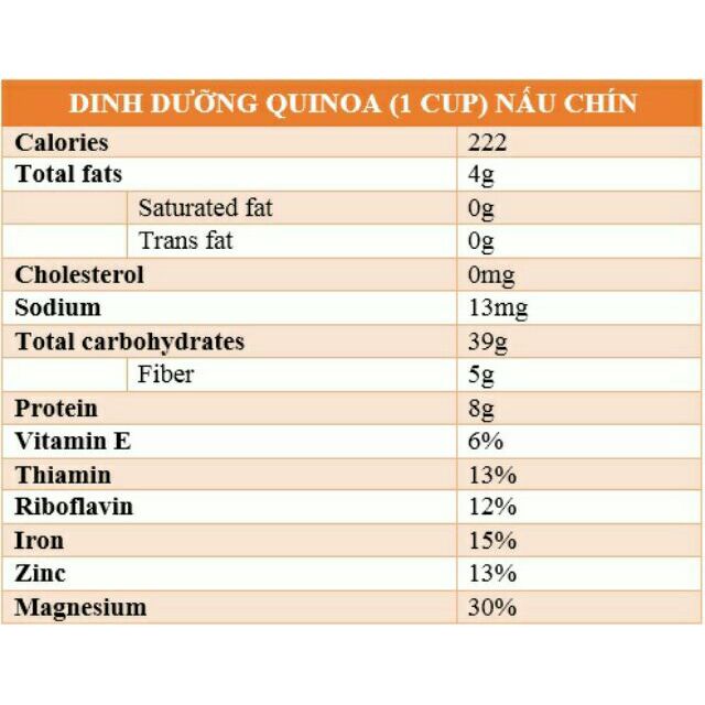 [USDA] Diêm mạch hữu cơ cho bé ăn dặm vô cùng dinh dưỡng, gói lẻ 100gr