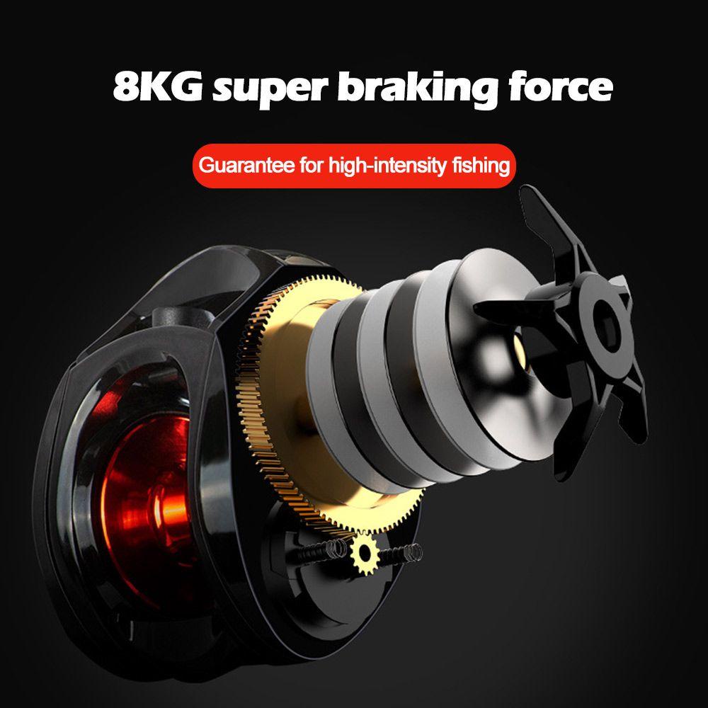 MUVAKO Máy Câu Cá Kim Loại 7.2: 1 AE-2000 Chuyên Dụng