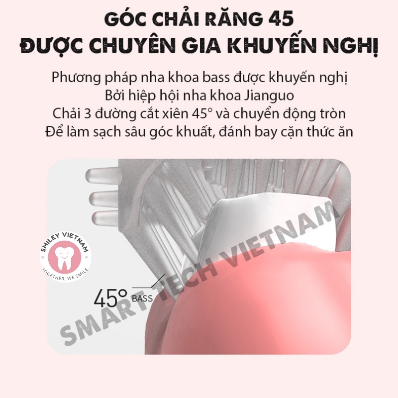 Bàn chải điện cho bé siêu mềm UNICORN, bàn chải điện trẻ em silicon chữ U cho bé, giúp bé vệ sinh răng miệng tự động