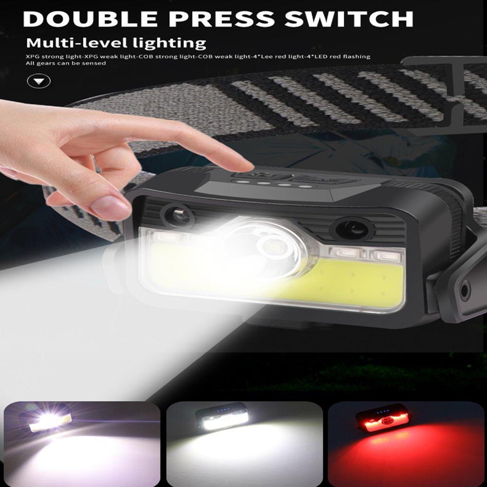 Đèn Led Đeo Đầu Cảm Ứng XPG + COB