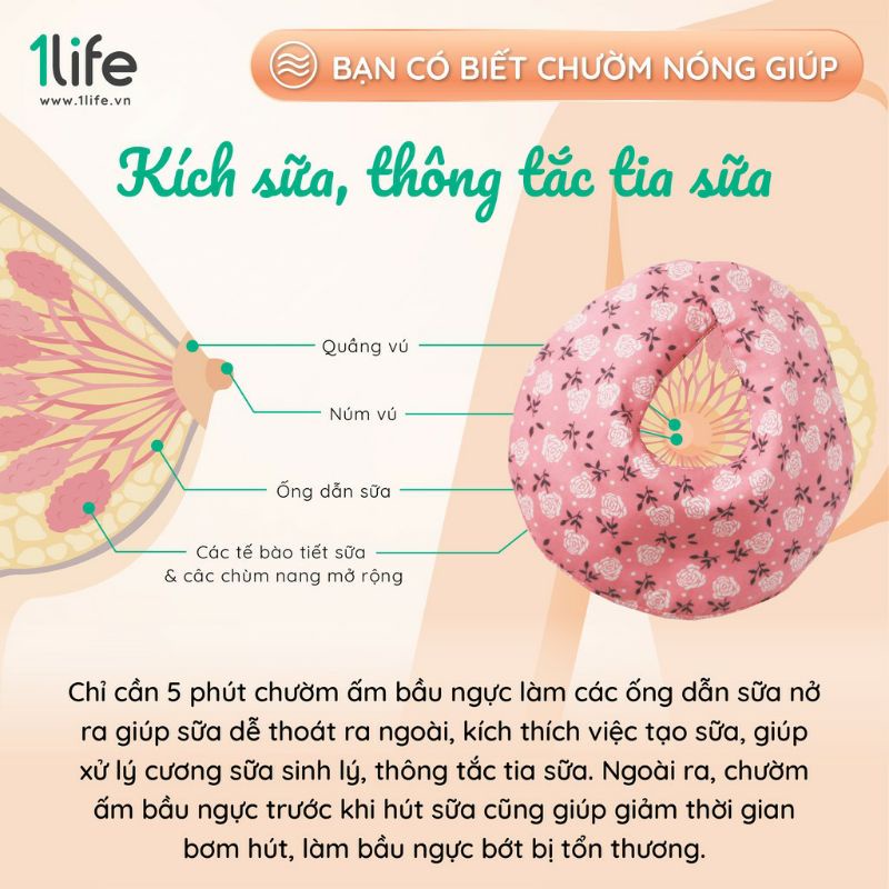 Thanh lý túi chườm ấm sau sinh, mới 95%