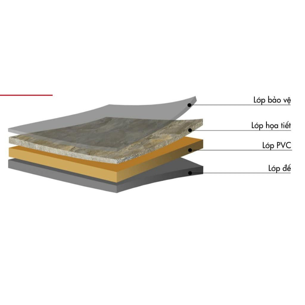 Tấm nhựa PVC giả đá, họa tiết vân đá, sang trọng, giá rẻ NHẤT THỊ TRƯỜNG