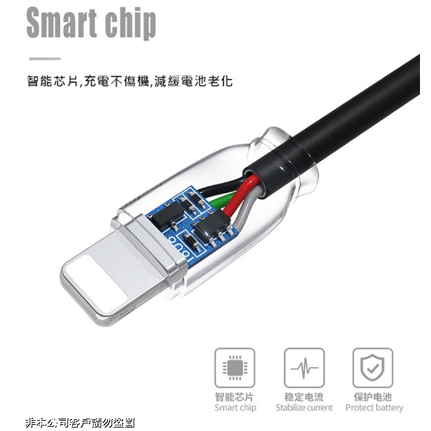 Dây Cáp Sạc Nhanh 2.1 A Cho Điện Thoại Android Apple Type-c 3