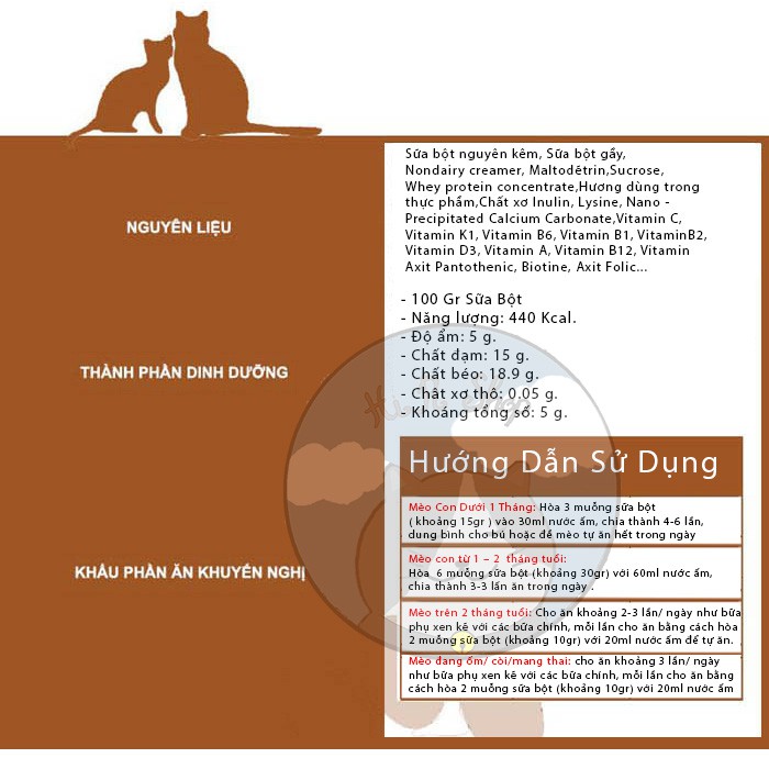 [Chính Hãng] Sữa Bột Cho Chó Mèo Precaten PreDogen Dr.KyAn