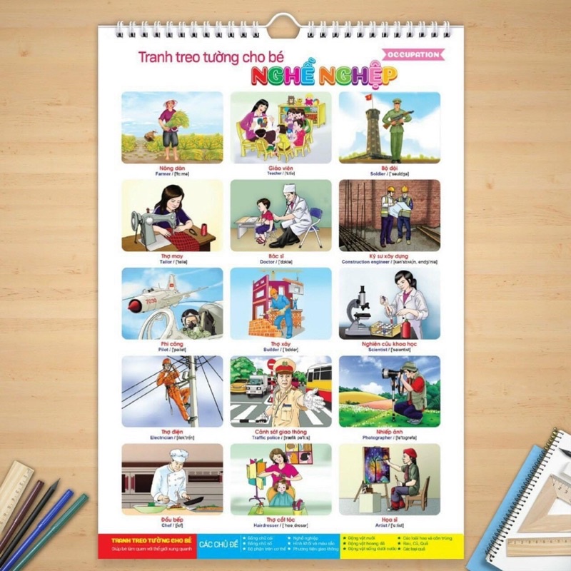 BỘ TRANH TREO TƯỜNG 14 CHỦ ĐỀ CHO BÉ