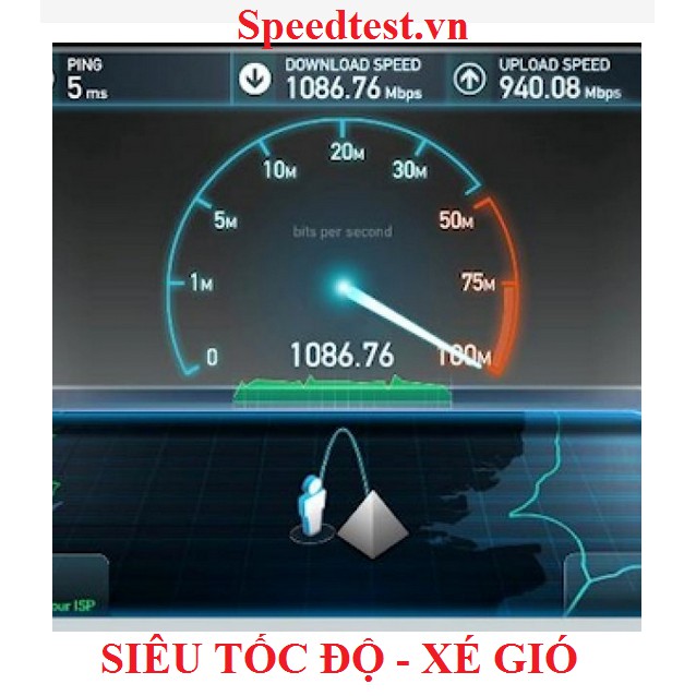 DÂY MẠNG CAT6E Bấm Sẵn 2 đầu 10m 15m 20m 25m 30m 35m 40m 45m 50m - Dây Cáp mạng lan chính hãng - SIÊU TỐC ĐỘ