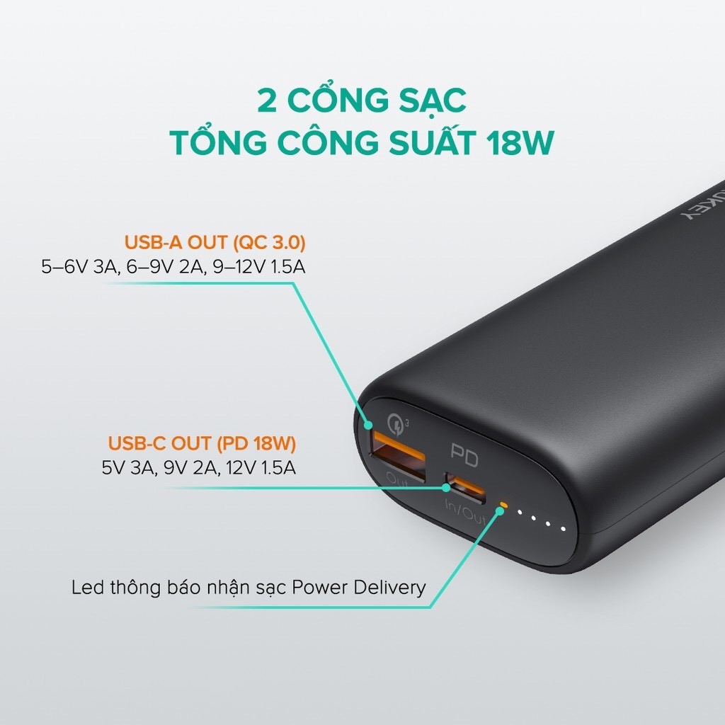 Sạc Dự Phòng Aukey PB-Y36 10.000 mAh Lõi Pin Tesla Bền X7 Lần, Sạc Nhanh QC 3.0 Và PD 18W, Tích Hợp Đèn Báo - Chính Hãng