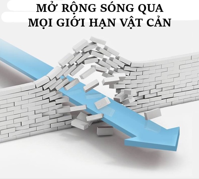 [SALE 10%] Bộ kích sóng wifi 3 râu, khuếch đại wifi 3 anten Repeater MW310RE tốc độ 300Mbps | BigBuy360 - bigbuy360.vn