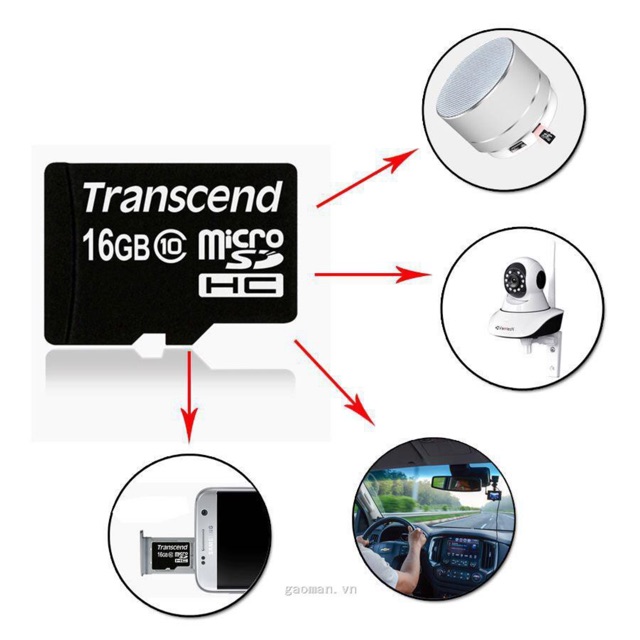 Thẻ Nhớ MicroSDHC 16GB Transcend C10