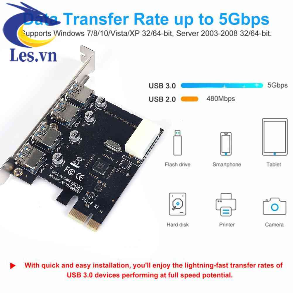 Thẻ Mở Rộng PCIE 4 Cổng Usb 3.0