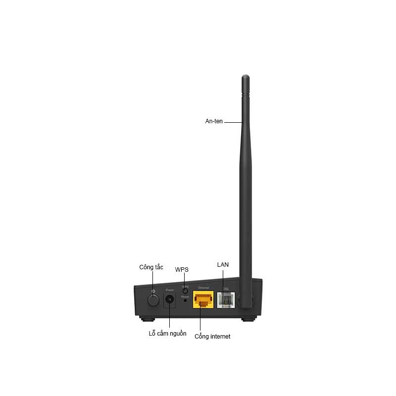 Thiết bị định tuyến không dây hiệu D-link DSL-2700U Wireless N150 Modem Router