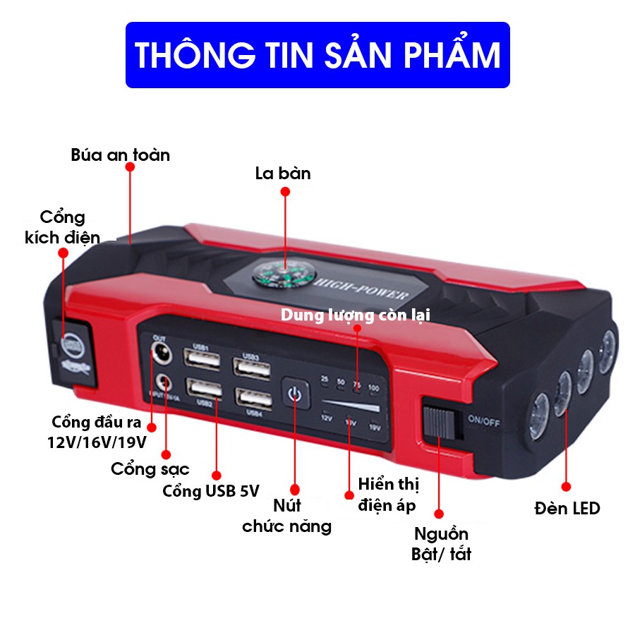 Bộ kích điện khẩn cấp cho xe hơi Car365 cao cấp - Dung lượng cao - Đa chức năng Sạc dự phòng, Đèn LED khẩn cấp - CAR50