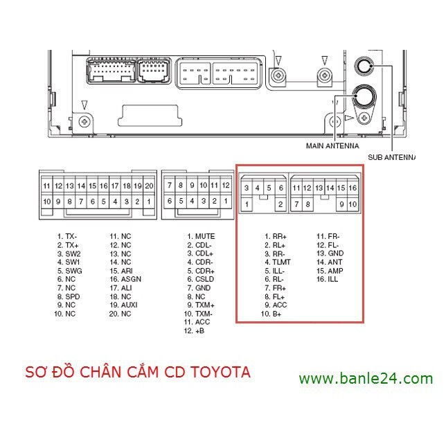 Bộ cáp CD Toyota