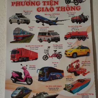 Tranh treo tường cho bé