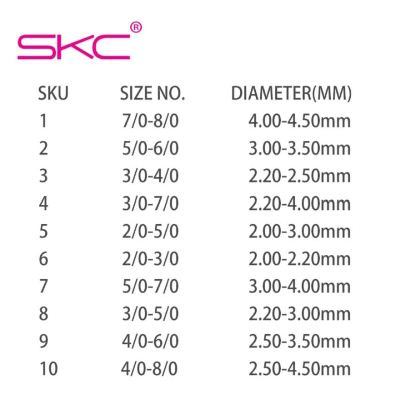 Kim móc len SKC 2 đầu