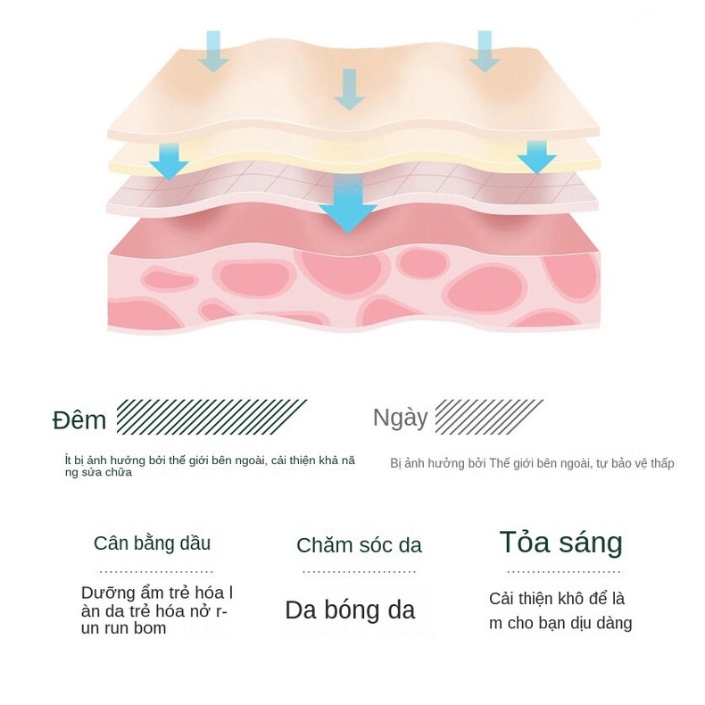 [Hàng mới về] Mặt Nạ Bùn Dưỡng Ẩm Kiểm Soát Dầu Chiết Xuất Bơ Bioaqua 7.5G | BigBuy360 - bigbuy360.vn