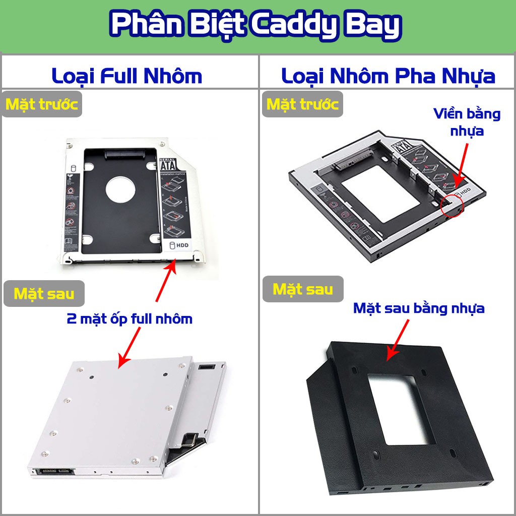 Khay Ổ Cứng Caddy Bay HDD SSD SATA 3 9.5mm/12.7mm - Giải Pháp Lắp Ổ Cứng Thứ 2 cho Laptop