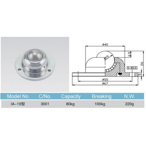 Bánh xe bi cầu IA 19