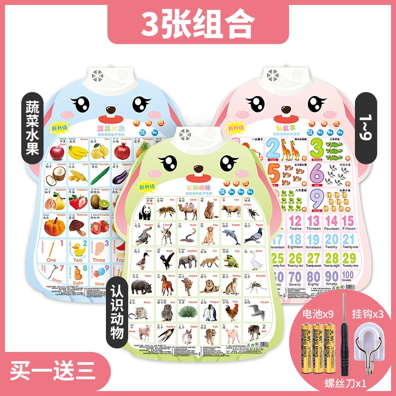 [Hàng sẵn] Bảng học hình ảnh Bắt mắt Tiếng Anh, Tiếng Trung - Bảng hình âm thanh treo tường hỗ trợ giáo dục sớm