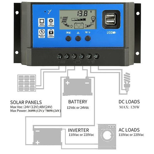 ♈►Bộ điều khiển sạc pin năng lượng mặt trời 30A/12v, xạc,