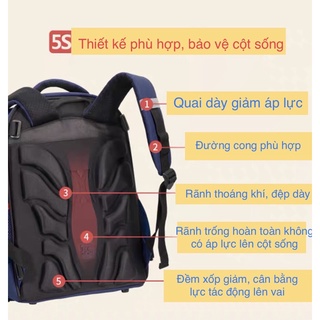 Cặp sách học sinh tiểu học CAMBRIDGE 4