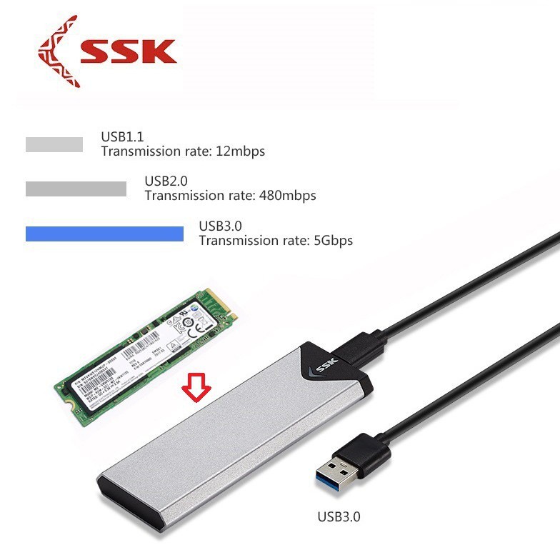 Hộp đựng ổ cứng M2 SSD sata/NGFF SSK C320 Bộ chuyển ổ cứng M2 Sata NGFF thành ổ cứng ngoài kết nối cổng USB type C 3.0