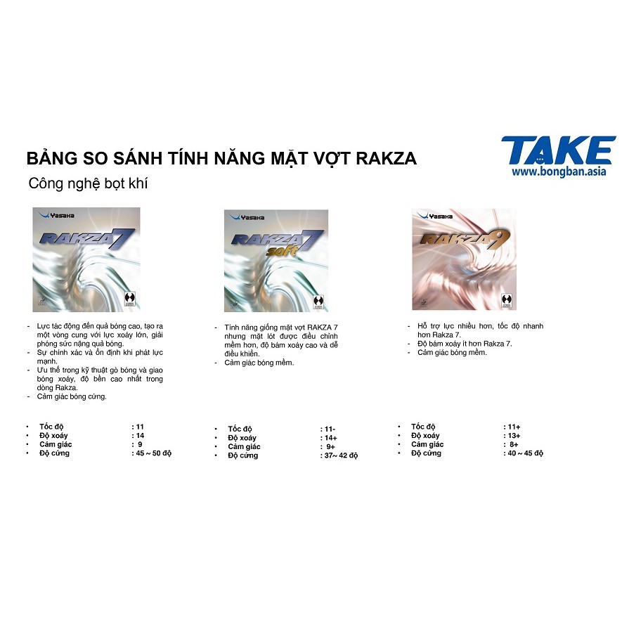 Mặt Vợt Bóng Bàn Yasaka Rakza 7 Công Nghệ Hybrid Energy Made In Germany Cao Cấp Hàng Chính Hãng