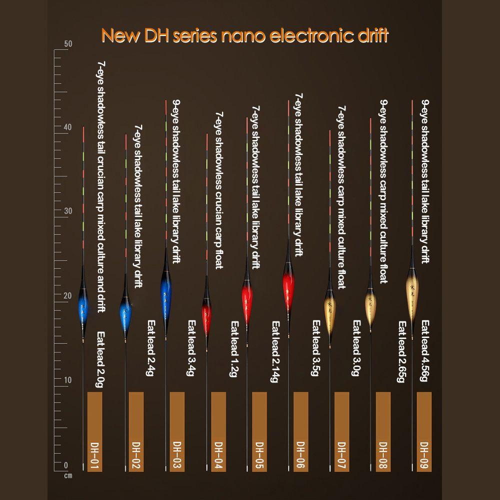 Phao Câu Cá Cảm Biến Thông Minh Có Đèn LED