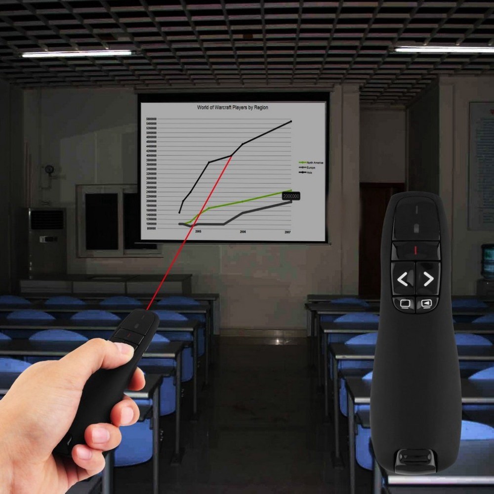 Bút chỉ laser điều khiển từ xa R400 2.4Ghz dùng khi thuyết trình PowerPoint