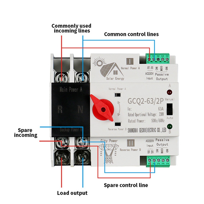 Hệ Thống Chuyển Đổi Năng Lượng Mặt Trời ATS Tự Động Din Rail 2P 63A AC220V ATS PV