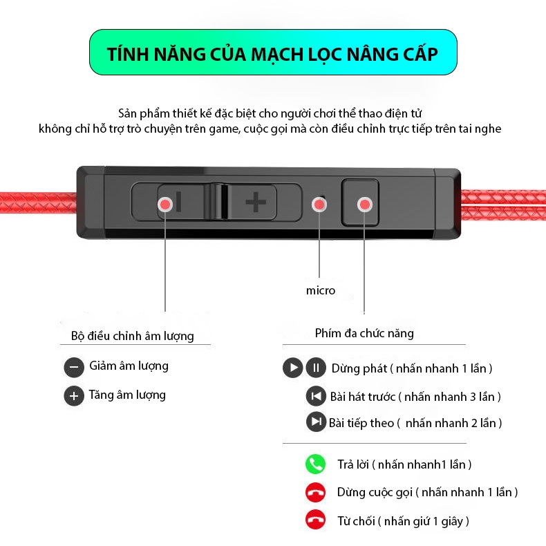 Tai nghe chơi game cho điện thoại MEMO G21 có mic âm thanh vòm nghe tiếng chân FF PUBG Tốc chiến - Hàng Chính Hãng