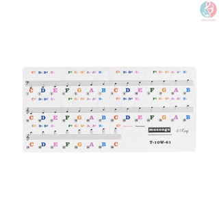 Miếng Dán Bàn Phím Đàn Piano Trong Suốt 61 Phím Cho Trẻ Em