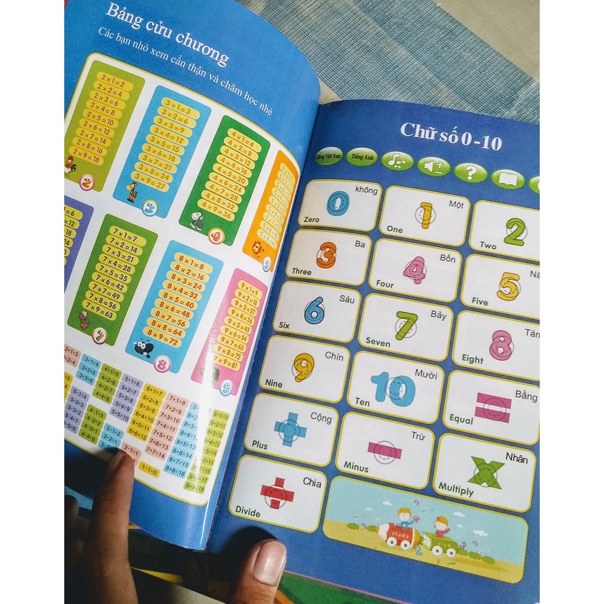 Sach song ngữ điện tử 24 trang cho bé học Tiếng Anh - sach biết nói Anh Việt