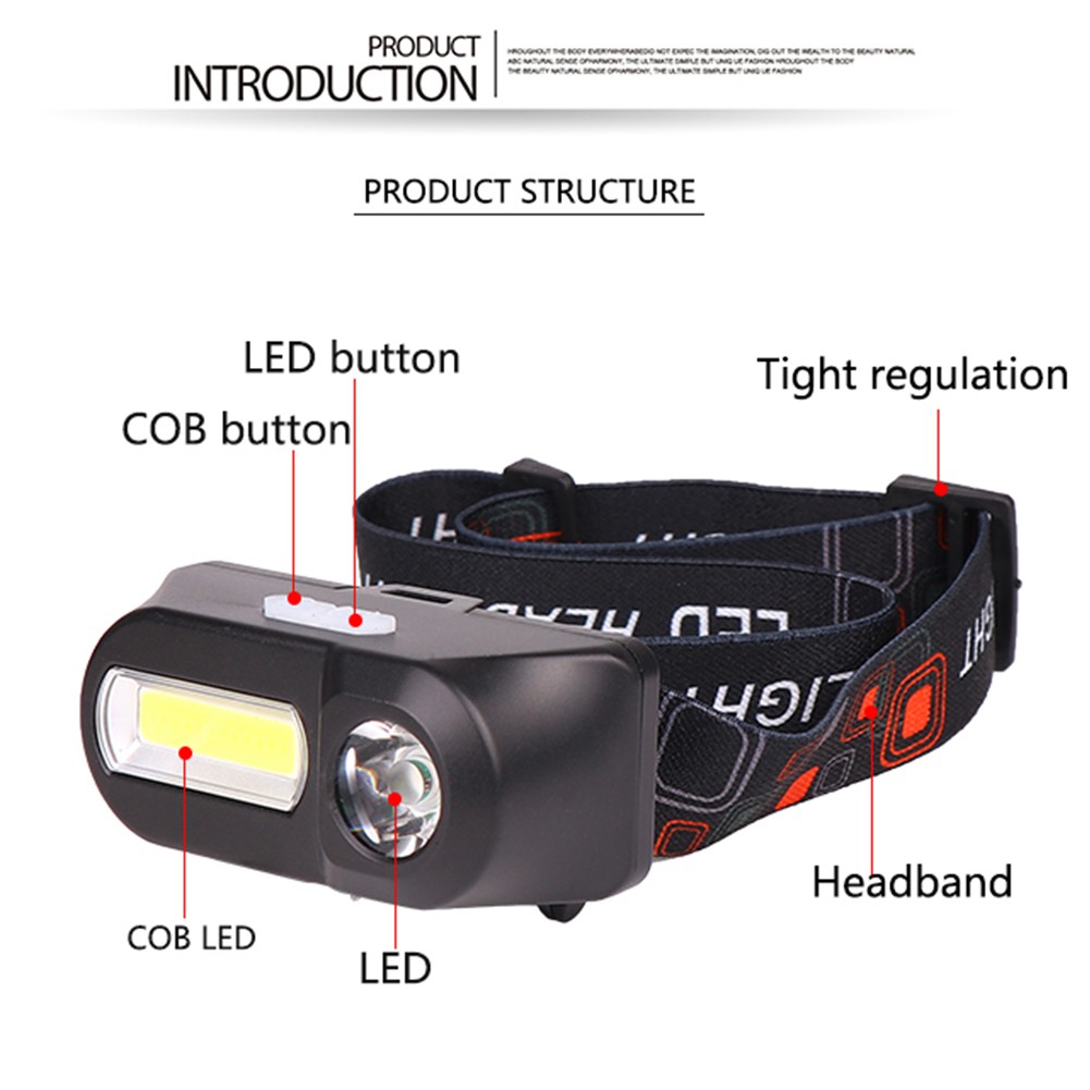 Đèn Pin Đội Đầu 60000lm Cob Siêu Sáng Có Thể Sạc Lại 18650 Đa Năng