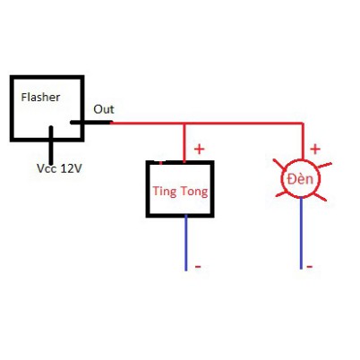 COMBO CỤC BÁO XINHAN TING TONG KÈM CHỚP LED TĂNG CHỈNH KÊU NHANH CHẬM  (