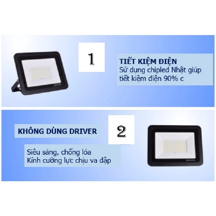 Đèn led pha 50w 100W Heshi chính hãng, chipled Gakami 2835 siêu sáng