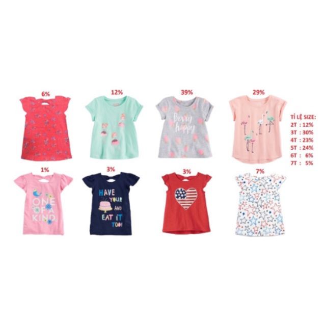 Áo jumping bean bé gái vnxk