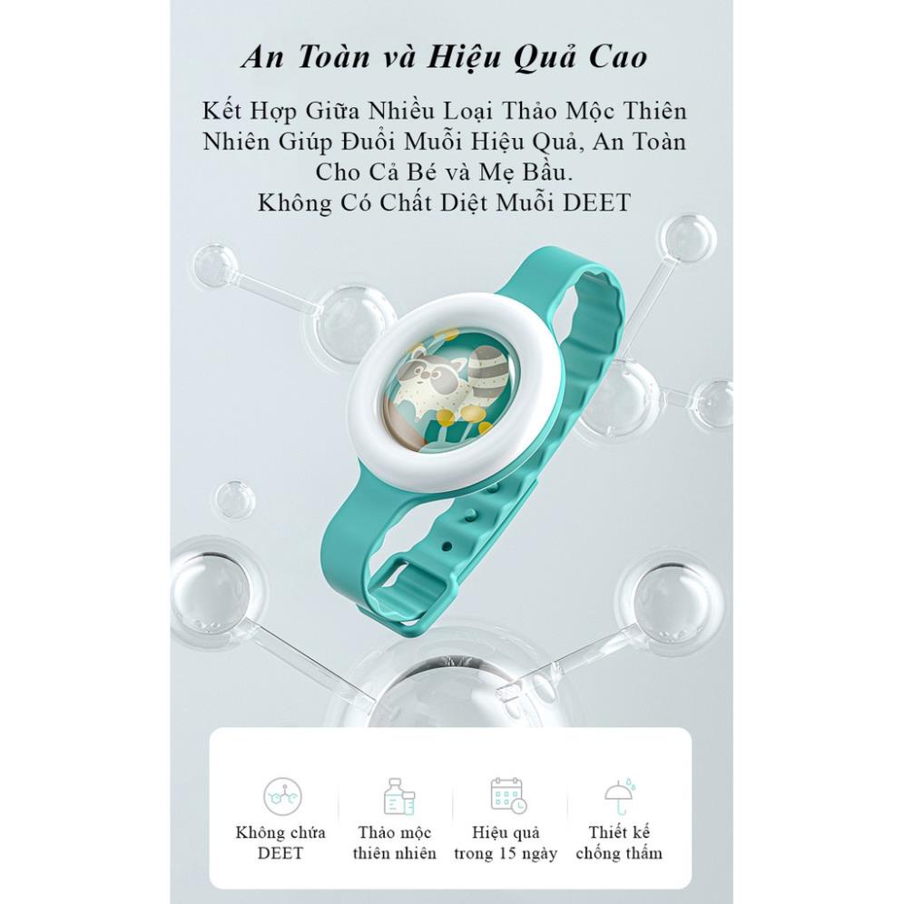 Đồng Hồ Đeo Tay,Kẹp Đuổi Muỗi Tinh Dầu Thiên Nhiên - KUB An Toàn Cho Mẹ Bầu và Trẻ Sơ Sinh