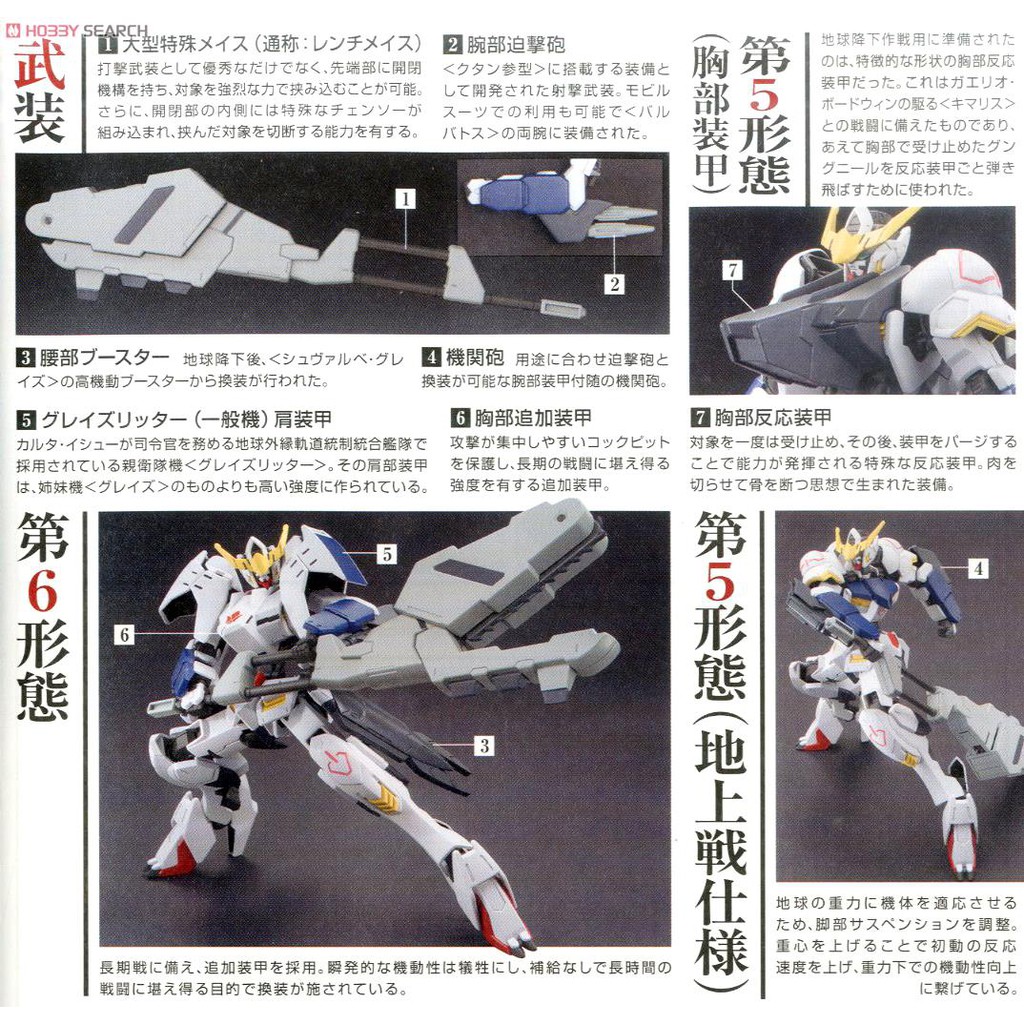 Mô hình lắp ráp HG Gundam Barbatos 6th Form Bandai 4573102603869