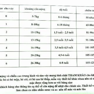 Váy đầm ca rô đỏ bé gái