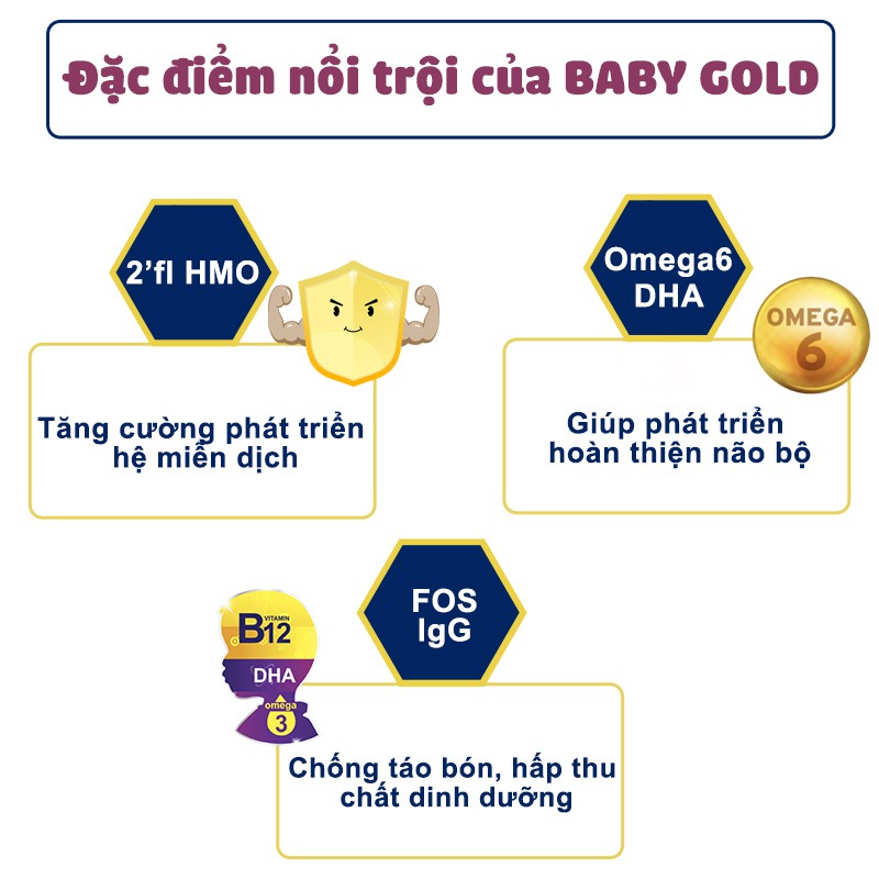 GÓI 30G - VIGOR MILK BABY GOLD 1 (0-12th) - Sữa chuyên biệt cho trẻ phát triển hệ miễn dịch.