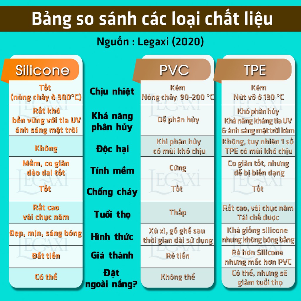 Ron Dài 2m Dán Lấp Kín Khe Hở Chân Cửa Legaxi Ngăn Bụi, Muỗi, Gián Rộng 45mm