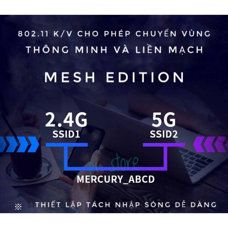 BỘ PHÁT WIFI MERCURY D191G MESH PHIÊN BẢN CAO CẤP VỚI NÚT MESH TIỆN DỤNG