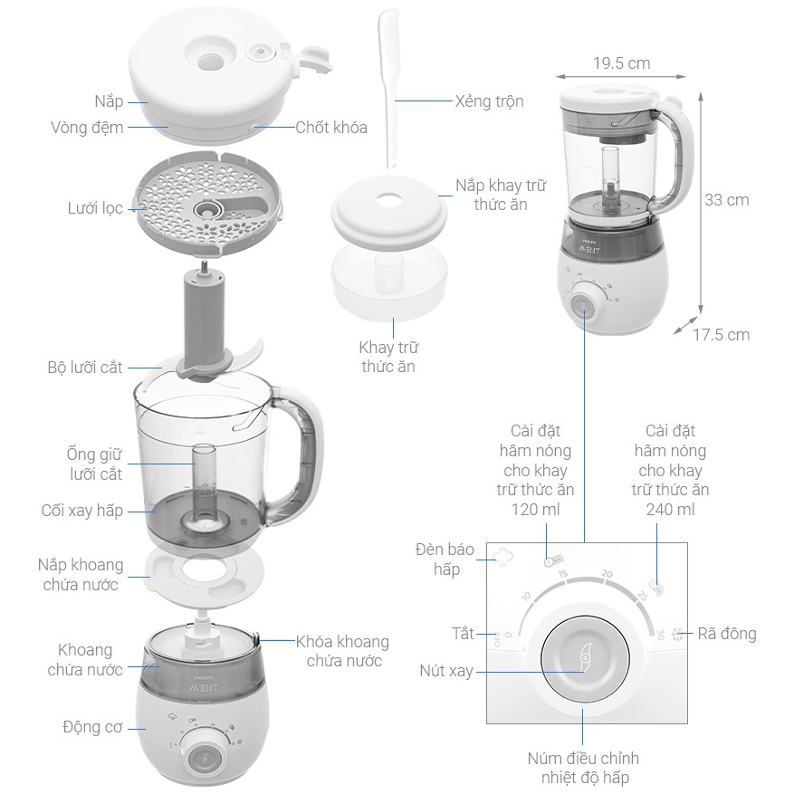 Máy xay hấp Philips Avent 4 in 1 SCF875-02