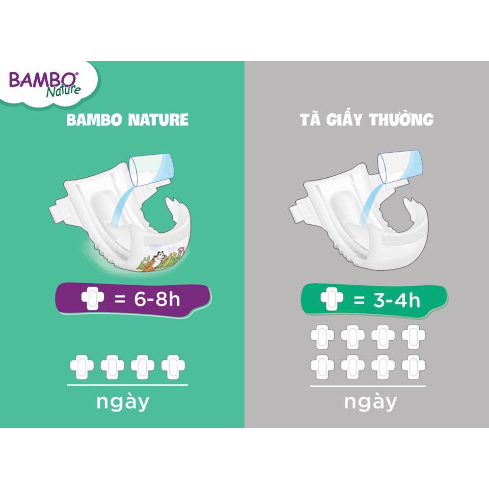 Bỉm - Tã quần Bambo Nature số 4-6 (18-22 miếng)