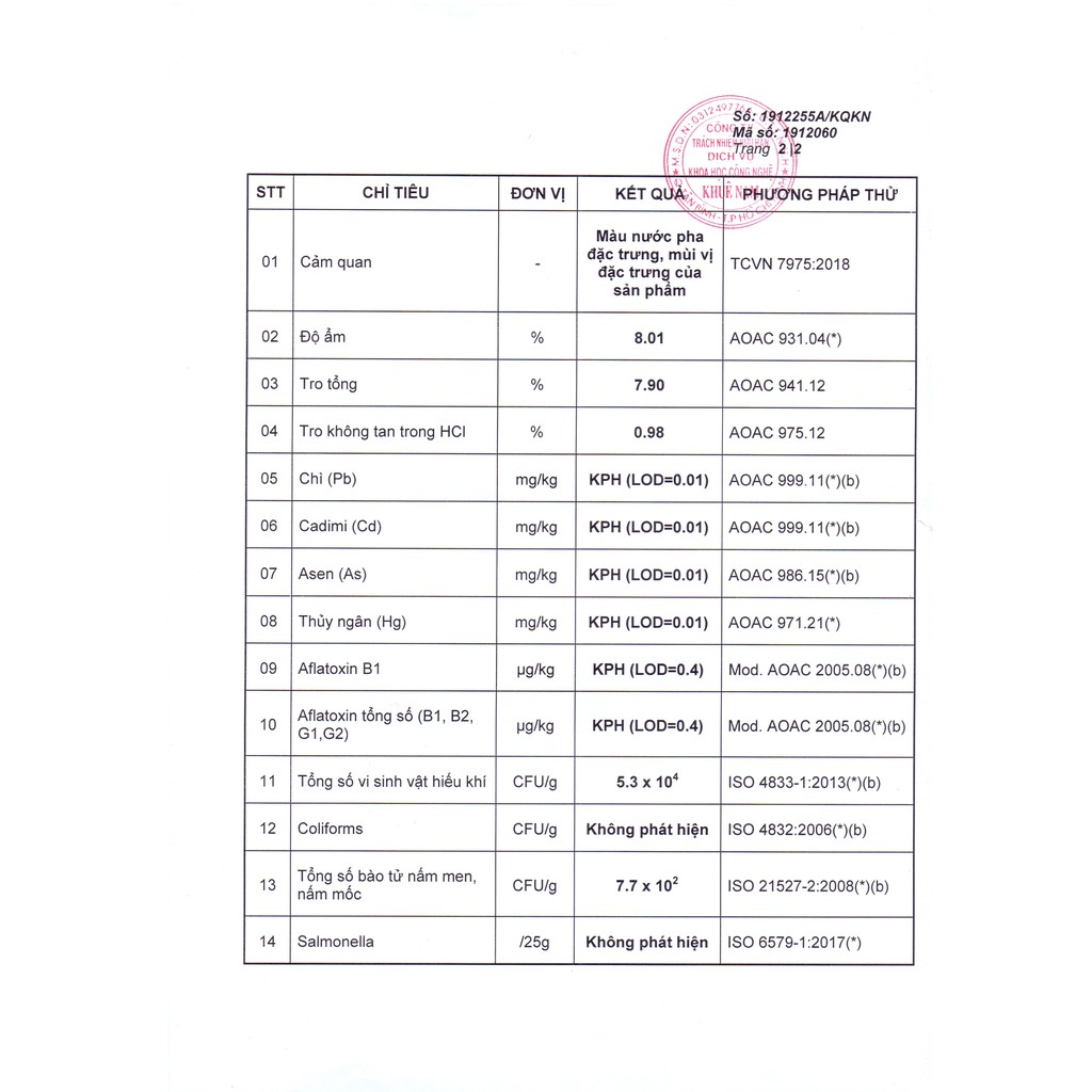 Trà Khổ qua rừng DATO 