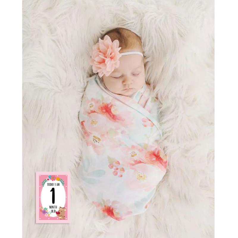 Bộ Thẻ Hình Đánh Dấu Cột Mốc Phát Triển Theo Tháng Tuổi Dành Cho Bé 0-12 Tháng Và 1